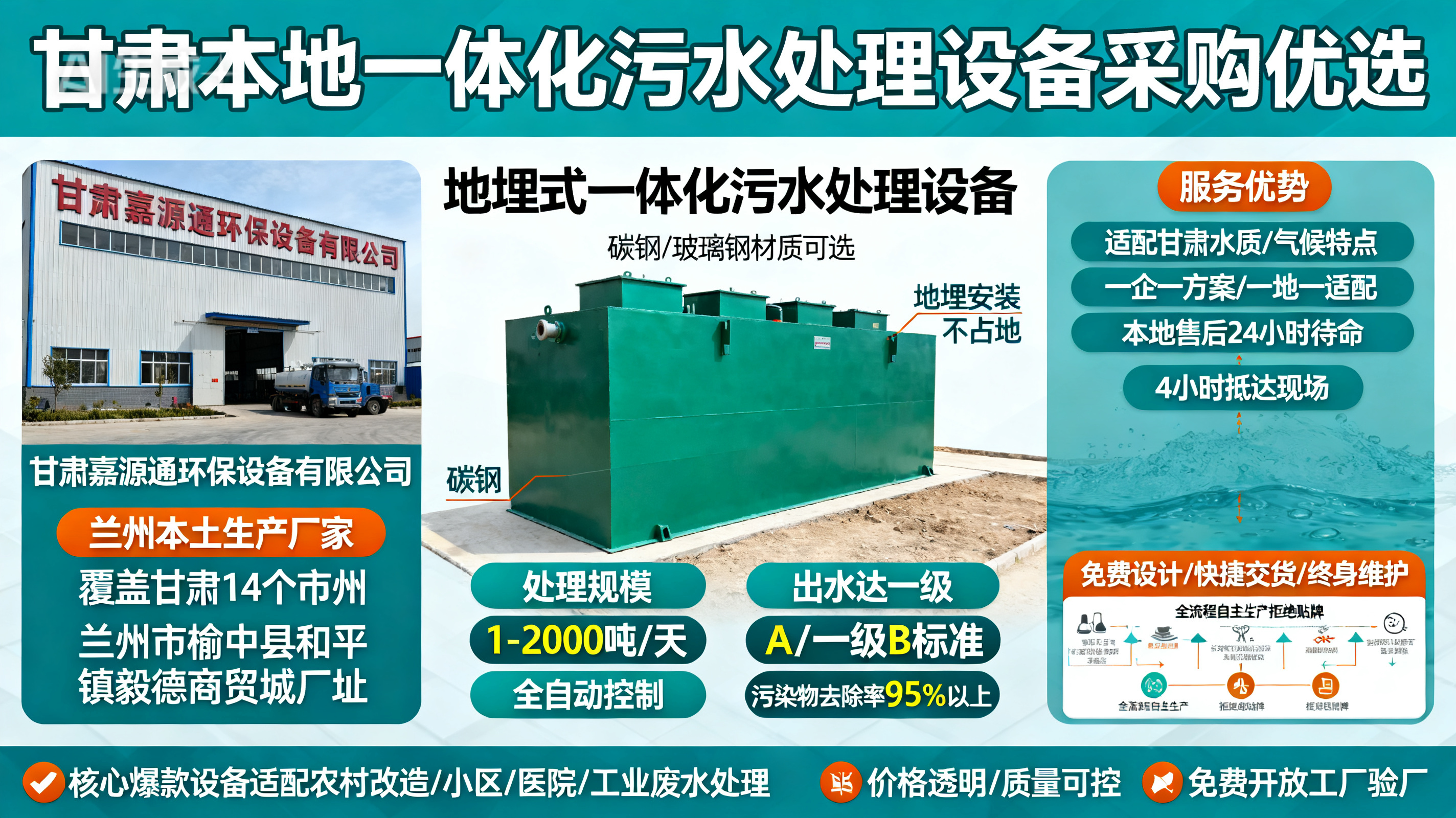 甘肃采购平武一体化平武污水处理设备_优先选本地生产厂家_直...式解决甘肃污水处理需求_选本地实体厂家_靠谱有保障.jpeg